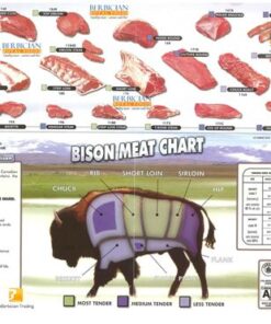 Build Your Own Cuts(Bison,Venison,Wagyu)